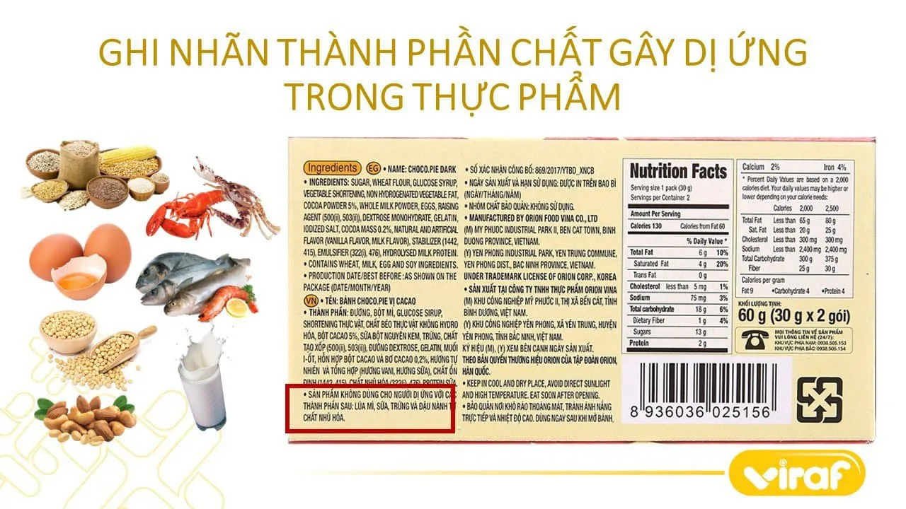 GHI NHÃN THÀNH PHẦN GÂY DỊ ỨNG TRONG THỰC PHẨM
