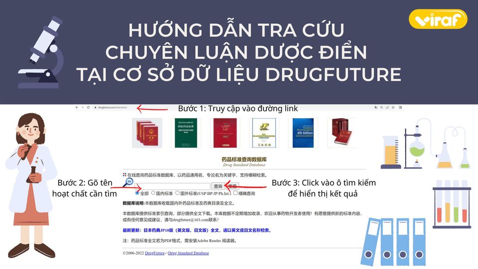 HƯỚNG DẪN TRA CỨU CHUYÊN LUẬN DƯỢC ĐIỂN TẠI CƠ SỞ DỮ LIỆU DRUGFUTURE